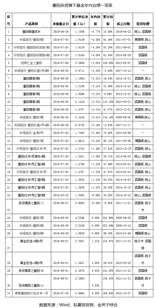 火狐截图_2018-08-01T01-13-03.134Z