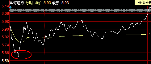 跳水1