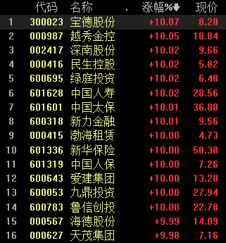 保险1